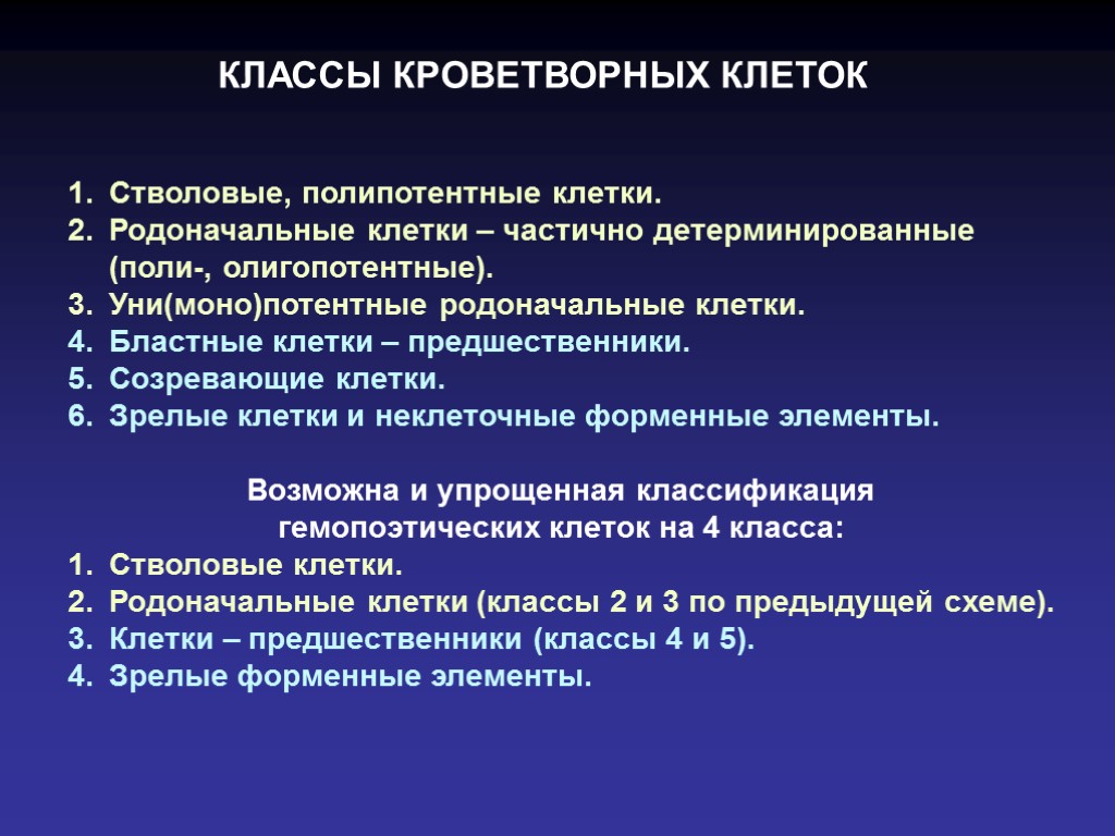 Стволовые, полипотентные клетки. Родоначальные клетки – частично детерминированные (поли-, олигопотентные). Уни(моно)потентные родоначальные клетки. Бластные